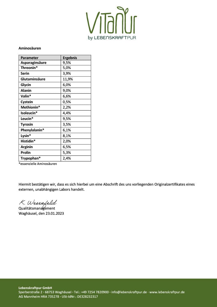 Chlorella_Algen_Presslinge_Analyse_Nährwerte_23012023_2_1708