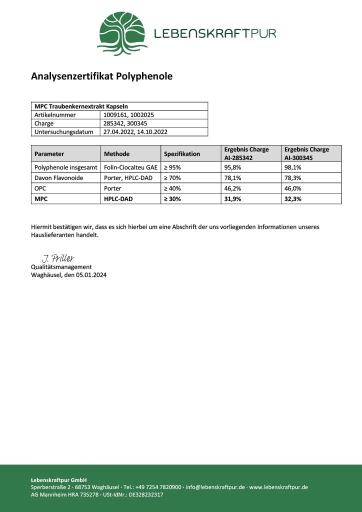 MPC_Kapseln_Analyse_Polyphenole_03072023_3149